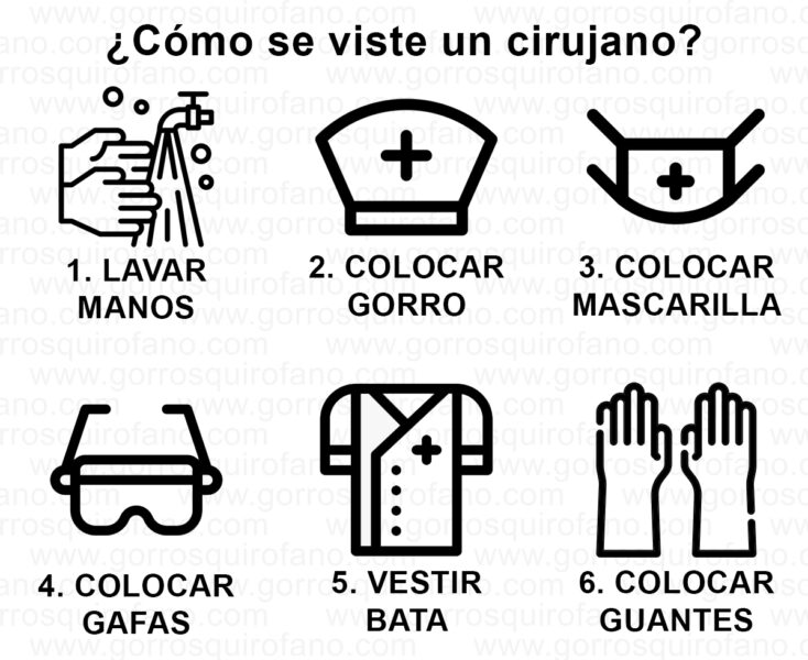 Como se viste un cirujano